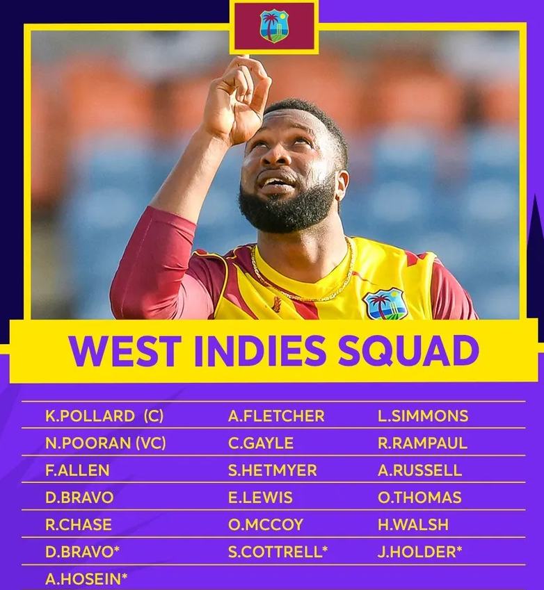 West Indies Squad
