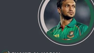 Shakib Al Hasan