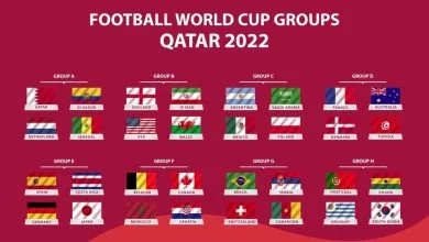 FIFA World Cup Fixtures 2022