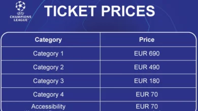 Champions League Final 2023 Tickets Price